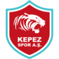 Kepez Belediyespor