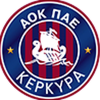 Kerkyra U19