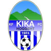 KF Kika
