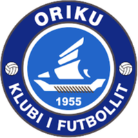 KF Oriku