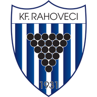 KF Rahoveci
