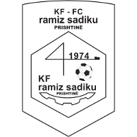 KF Ramiz Sadiku U19
