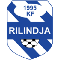 KF Rilindja 1995 U19