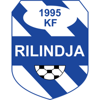 KF Rilindja 1995