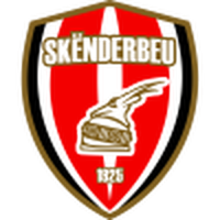 KF Skenderbeu U19