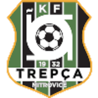 KF Trepca Mitrovice U19