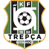 KF Trepca Mitrovice