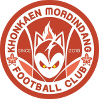 Khonkaen Mordindang FC