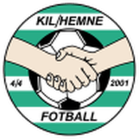 KIL/Hemne