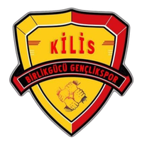 Kilis Birlikgucu