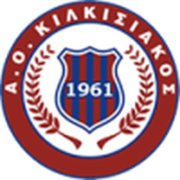 Kilkisiakos Kilkis