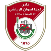 Kima Aswan