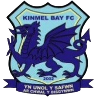 Kinmel Bay