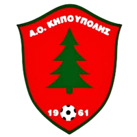 Kipoupoli