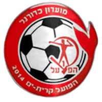Kiryat Yam SC