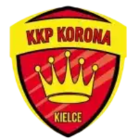 KKP Korona Kielce