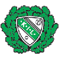 Klepp U19