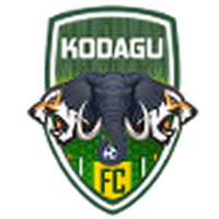 Kodagu FC