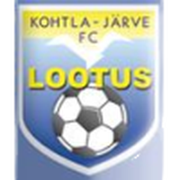 Kohtla-Jarve FC Storm U19