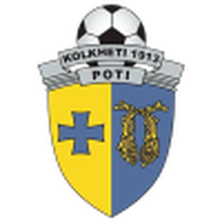 Kolkheti 1913 Poti