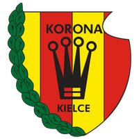 Korona Kielce III