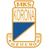Korona Kozuchow