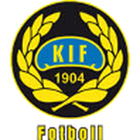 Korsnas FF