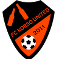 Korso United