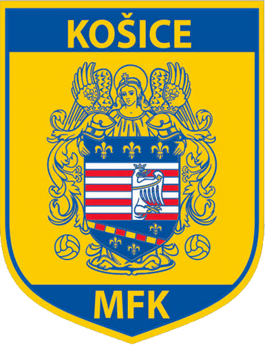 Kosice U19