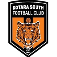 Kotara South FC