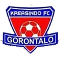Kreasindo FC