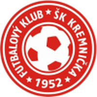 Kremnicka