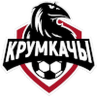 Krumkachy Minsk