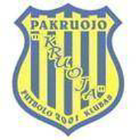 Kruoja Pakruojis