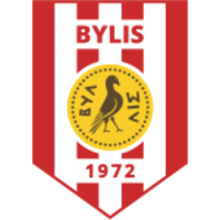 KS Bylis