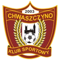 KS Chwaszczyno