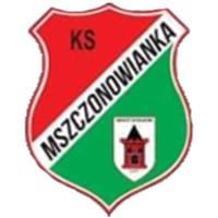 KS Mszczonowianka