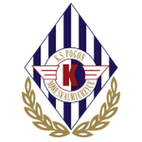 KS Pogon Nowe Skalmierzyce