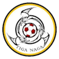 KS Tiga Naga