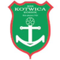 KSS Kotwica Kornik