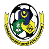 Kuala Lumpur U20
