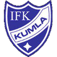 Kumla