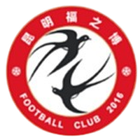 Kunming Fu Zhi Bo U15
