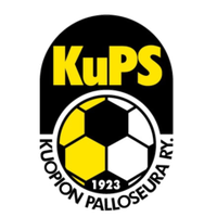 KuPS U20