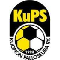 KuPs (W)
