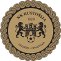 Kustosija U19