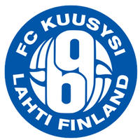 Kuusysi Lahti (W)