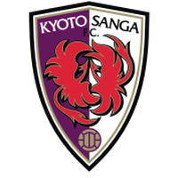 Kyoto Sanga (Youth)