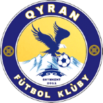 Kyran Reserves