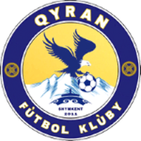 Kyran Reserves